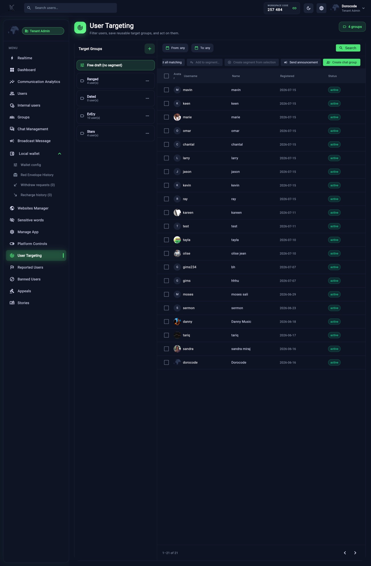 Admin user targeting — full page